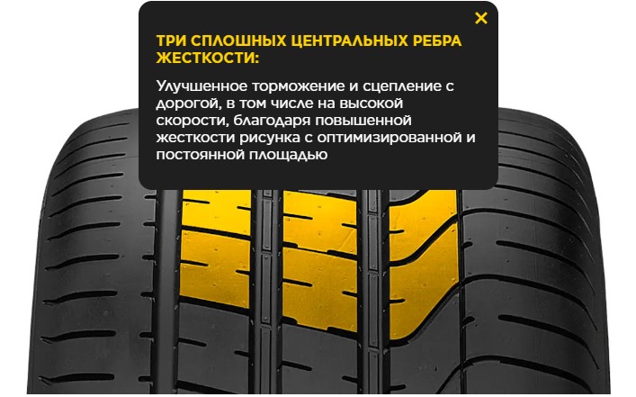 Три сплошных центральных ребра жесткости